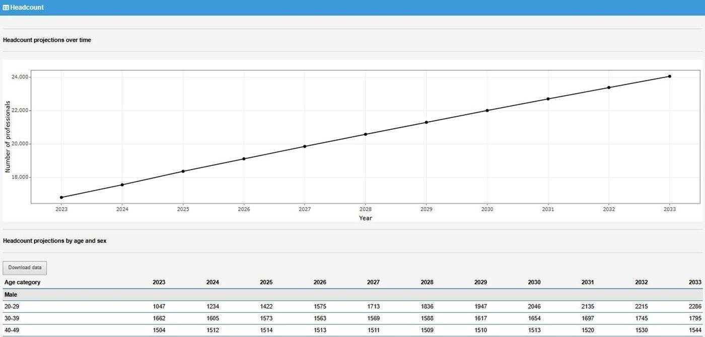 /COO/media/Media/Policy/UK Eye Care Data Hub/UK-Eye-Care-Data-Hub-FAQs-Q7a.JPG